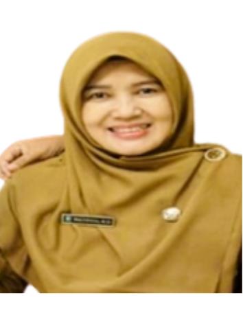 RIA FITRYA, S.Pd., M.Si